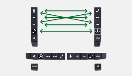 Interchangeable keys - Freestyle Navigation System X703D-F